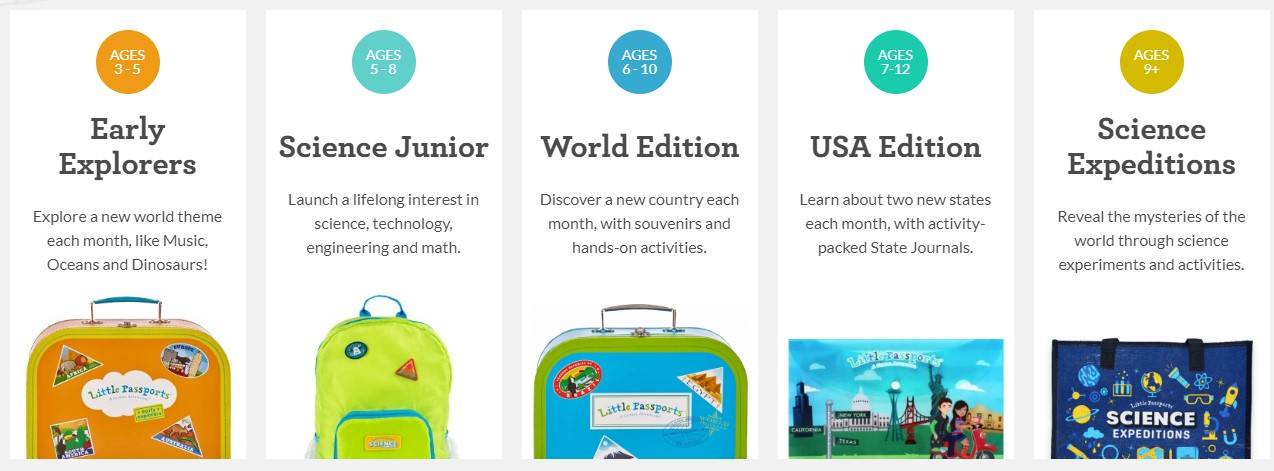 Little Passports Products