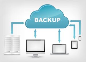 Cloud based backup