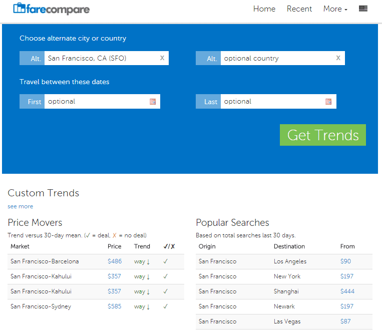 farecompare website 