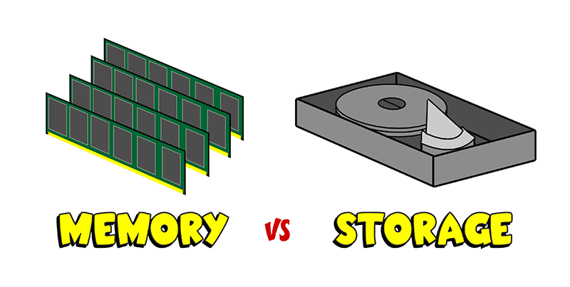 Difference Between Computer Memory Vs Storage