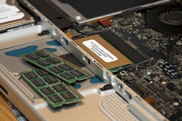 MacBook RAM