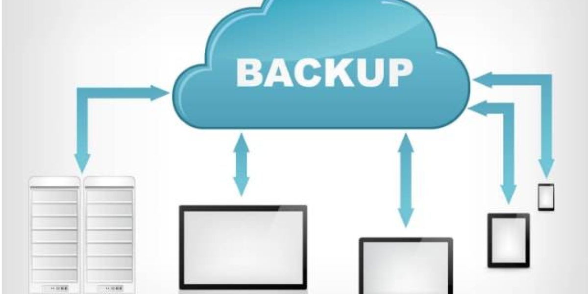 Cloud based backup